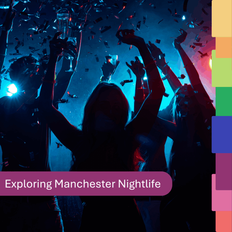 Eine Gruppe von Menschen tanzt und feiert in einem Nachtclub unter bunten Lichtern, Konfetti in der Luft. Der Text lautet: „Das pulsierende Nachtleben von Manchester erkunden.“