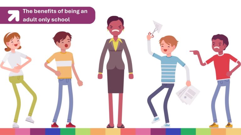 Vier aufgeregte Schüler benehmen sich in Gegenwart eines frustrierten Lehrers daneben; auf einem Schild steht: „Die Vorteile einer Englischschule nur für Erwachsene.“