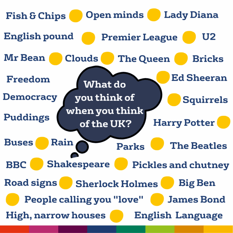Cosa ti viene in mente quando pensi al Regno Unito (2)