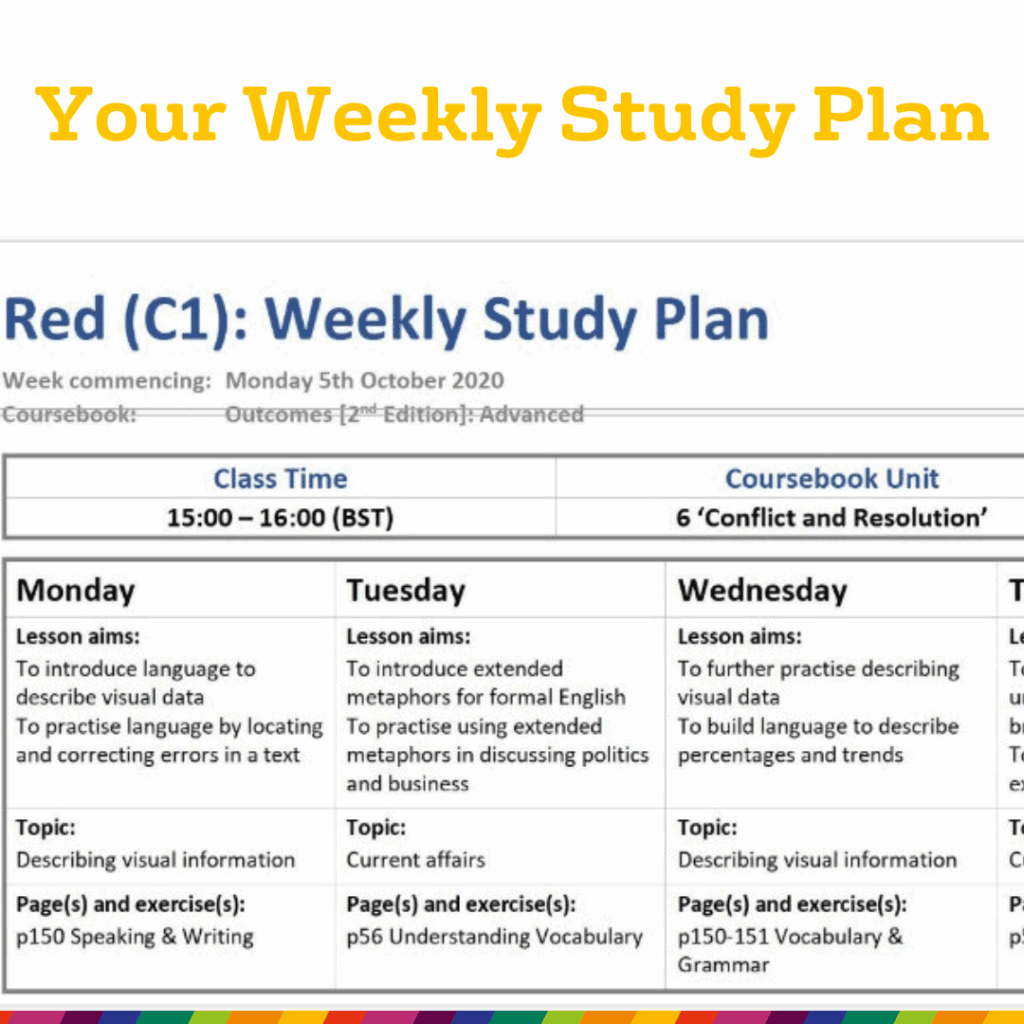 Willkommen bei IH Manchester! Dieser wöchentliche Studienplan für einen fortgeschrittenen Englischkurs beschreibt die Unterrichtsziele, Themen und zugewiesenen Seiten für den Montag sowohl für die Unterrichtszeit als auch für die Kursarbeit.
