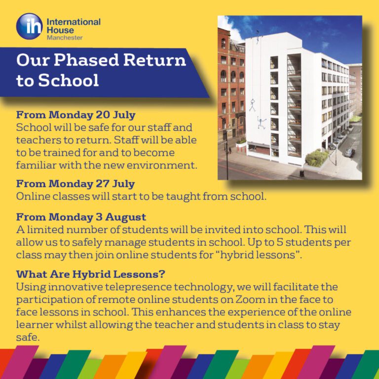 IH Manchester school building